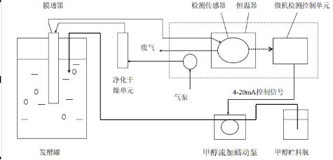 1784254514443919.png image.png